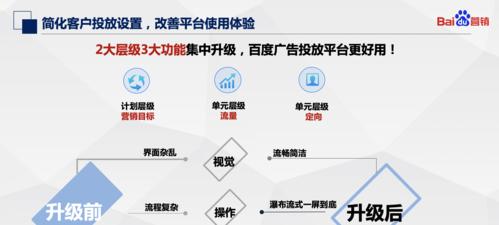 个人网站建设的流程是什么？如何选择合适的域名？