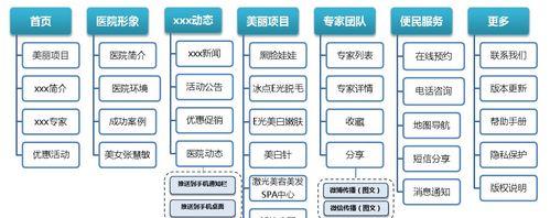 无锡网站制作中如何实现关键词优化？