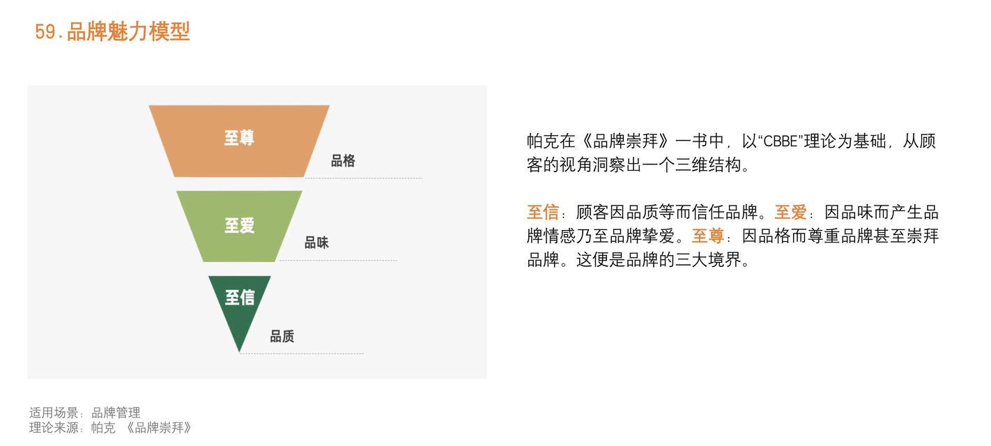 搜索引擎营销的策略有哪些？如何有效执行？