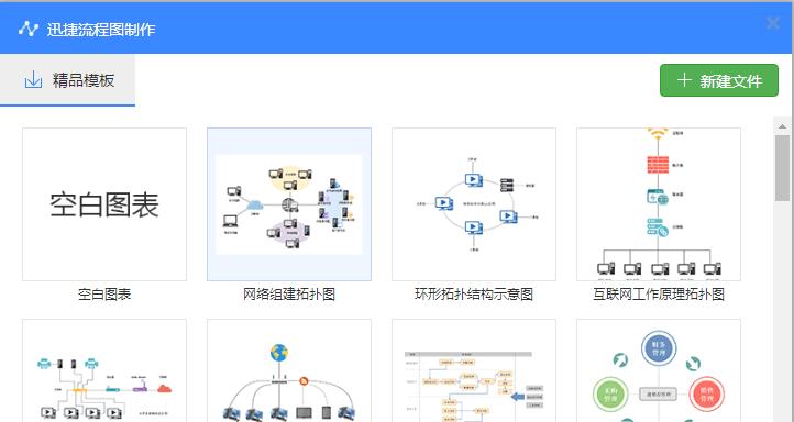 长春网站制作需要多长时间？制作流程是怎样的？