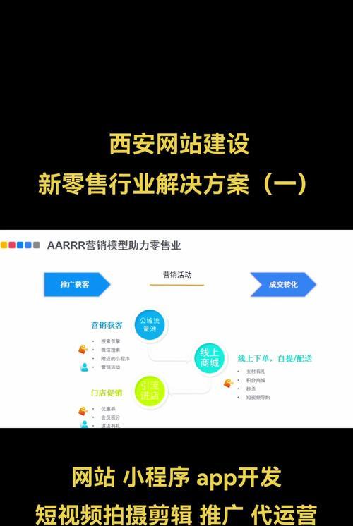 西安外贸网站制作有哪些特点？如何制作符合外贸需求的网站？