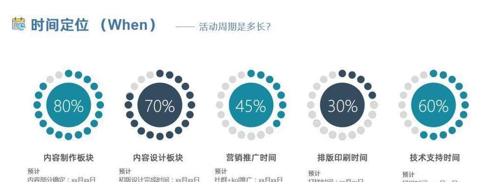 西安外贸网站制作有哪些成功的案例？如何借鉴这些案例？