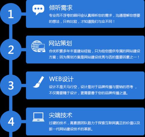 网站设计开发流程是怎样的？需要哪些步骤？