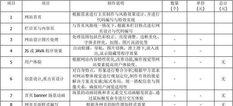 专业网站设计制作流程是怎样的？需要哪些步骤？