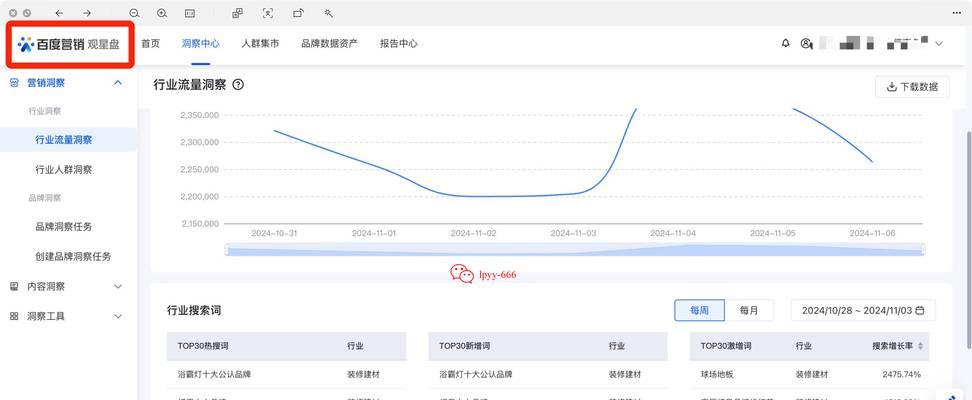 百度关键词优化工具如何使用？有哪些技巧？