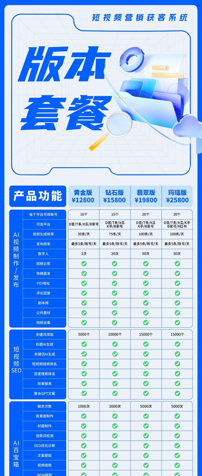 广东企业网站建设如何选择合适的平台？