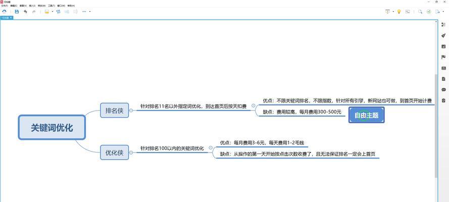 网站关键词优化有哪些技巧？如何进行有效的网站关键词优化？