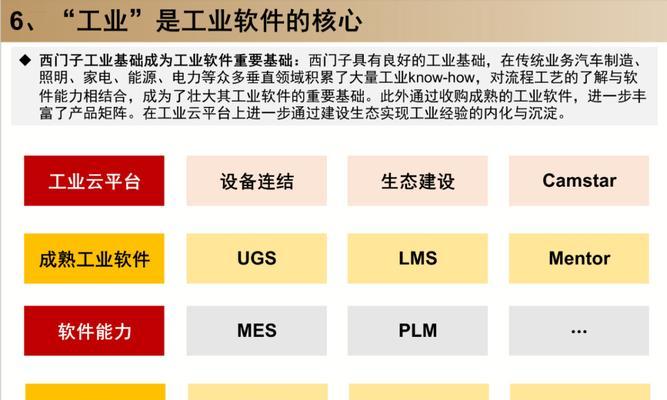 网站SEO优化的步骤是什么？