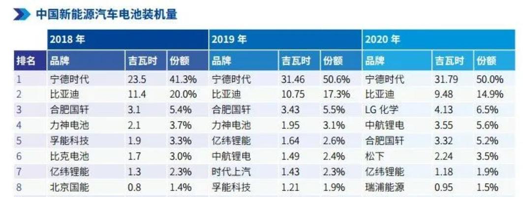 宁德网站建设需要多少钱？宁德网站建设的常见问题有哪些？