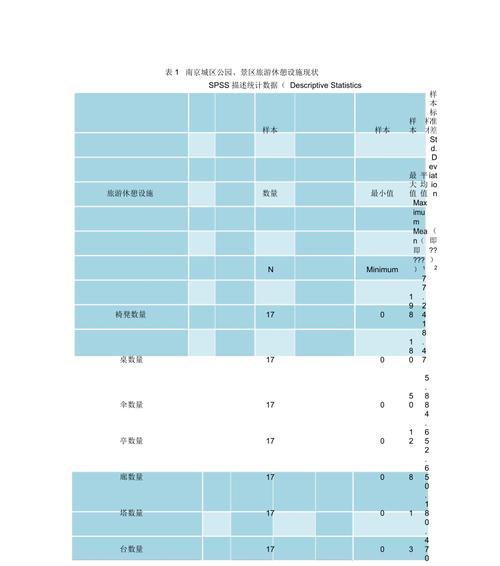 南京网站建设的流程是怎样的？需要多长时间完成？