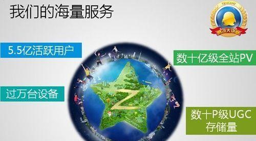 深圳网站开发的费用是多少？如何找到性价比高的开发团队？