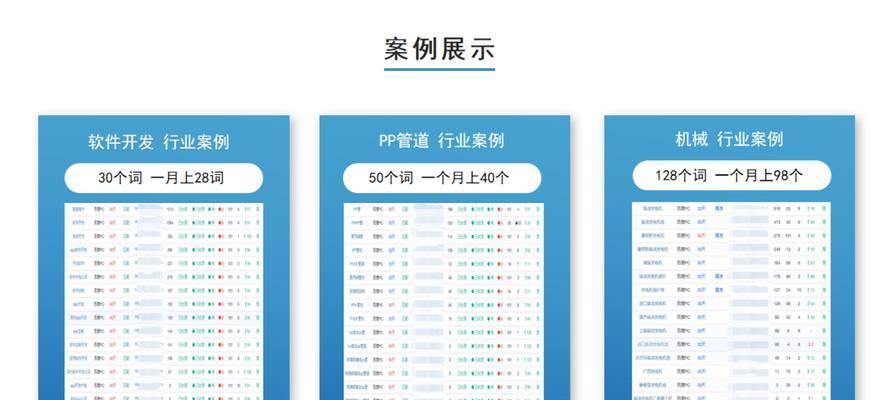 如何提高百度关键词排名？