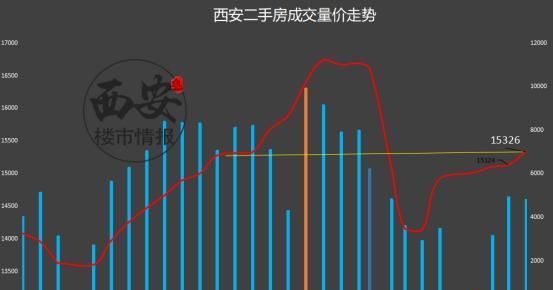 西安网站设计的趋势是什么？西安网站设计的要点有哪些？