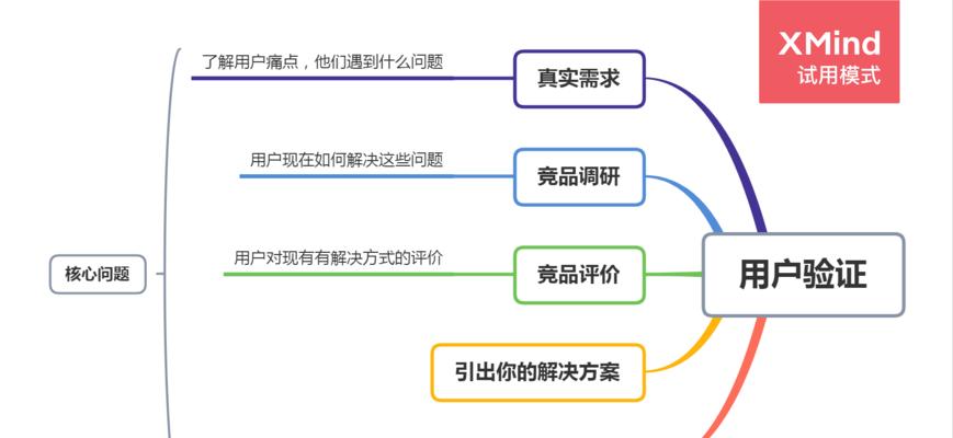 襄阳网站设计的要点是什么？设计中常见问题有哪些？