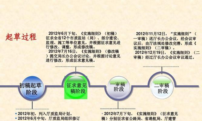 网站建设与管理需要注意哪些问题？如何进行有效管理？