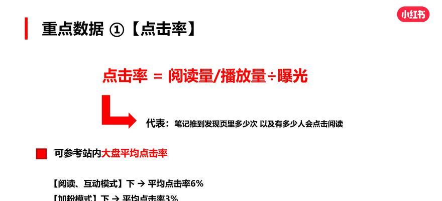 搜索关键词有哪些技巧？如何优化搜索关键词提高搜索结果排名？