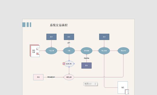 流程图制作网站如何选择？