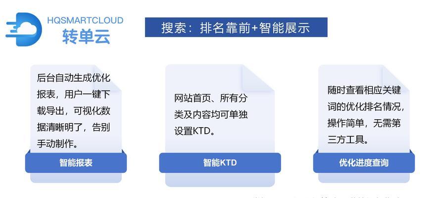 关键词快速排名软件真的有效吗？