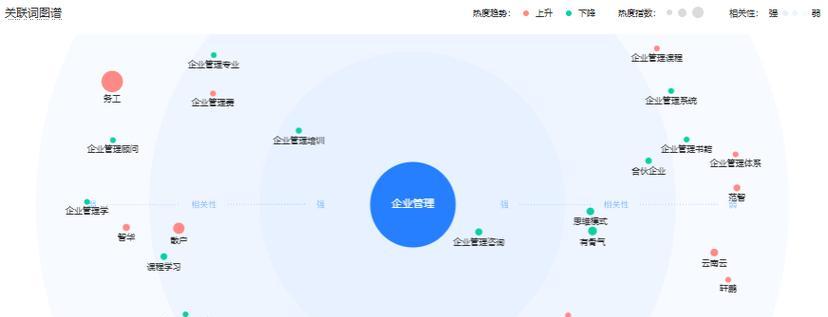 seo优化是什么意思？seo优化的基本概念是什么？