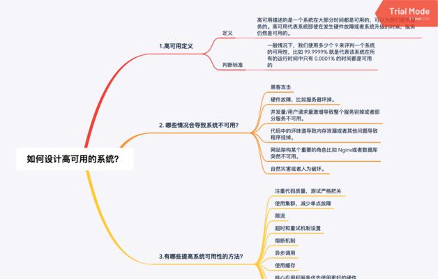 网站建设网络时如何提高用户体验？