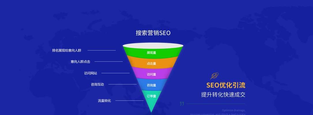 关键词优化seo的最佳实践是什么？