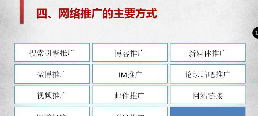 个人怎么做网站才能吸引更多的访客？有哪些有效的网站推广方法？