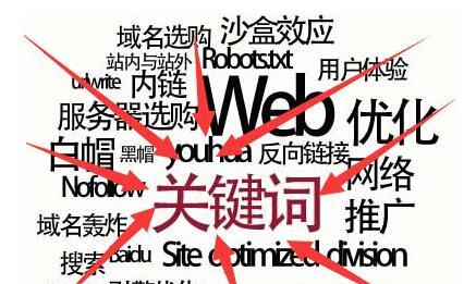 SEO具体做什么？如何提升网站搜索引擎排名？