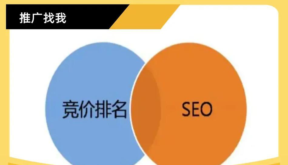 网站相关关键词定义标准有哪些